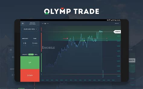 olymptrade com